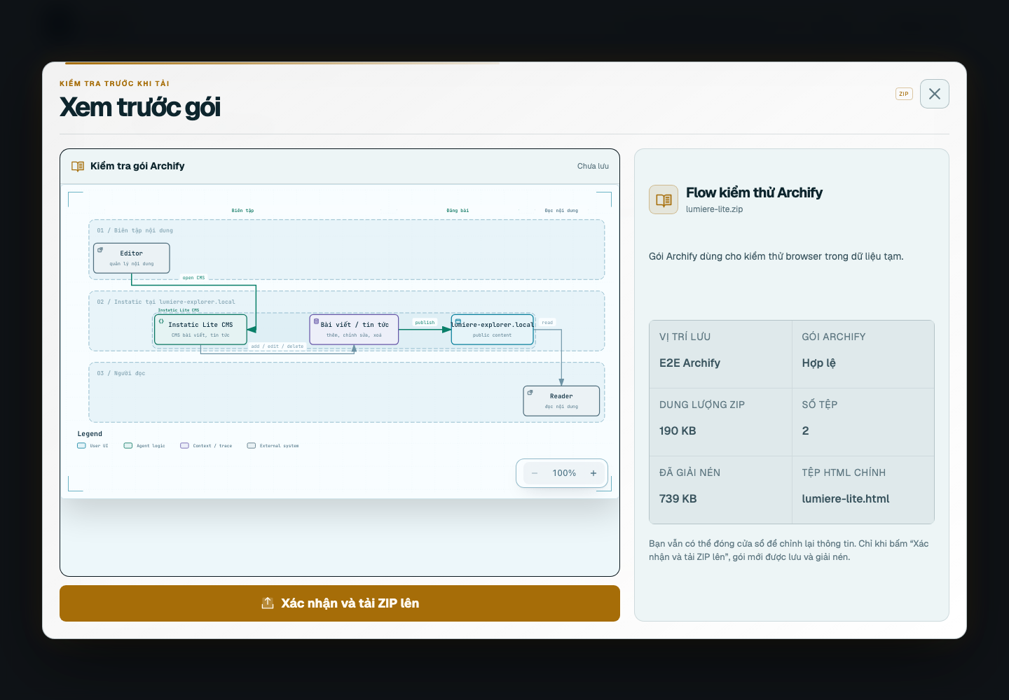 Màn hình xem trước một gói flow Archify trong MESP Wiki Explorer